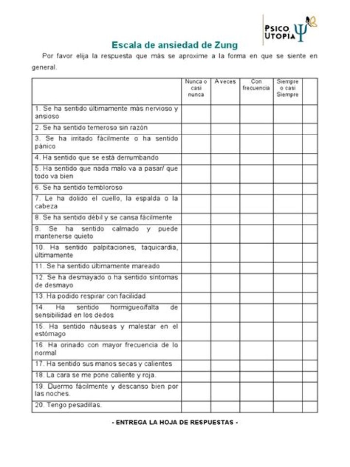Test de Ansiedad Zung en PDF: Evalúa Tu Nivel de Ansiedad