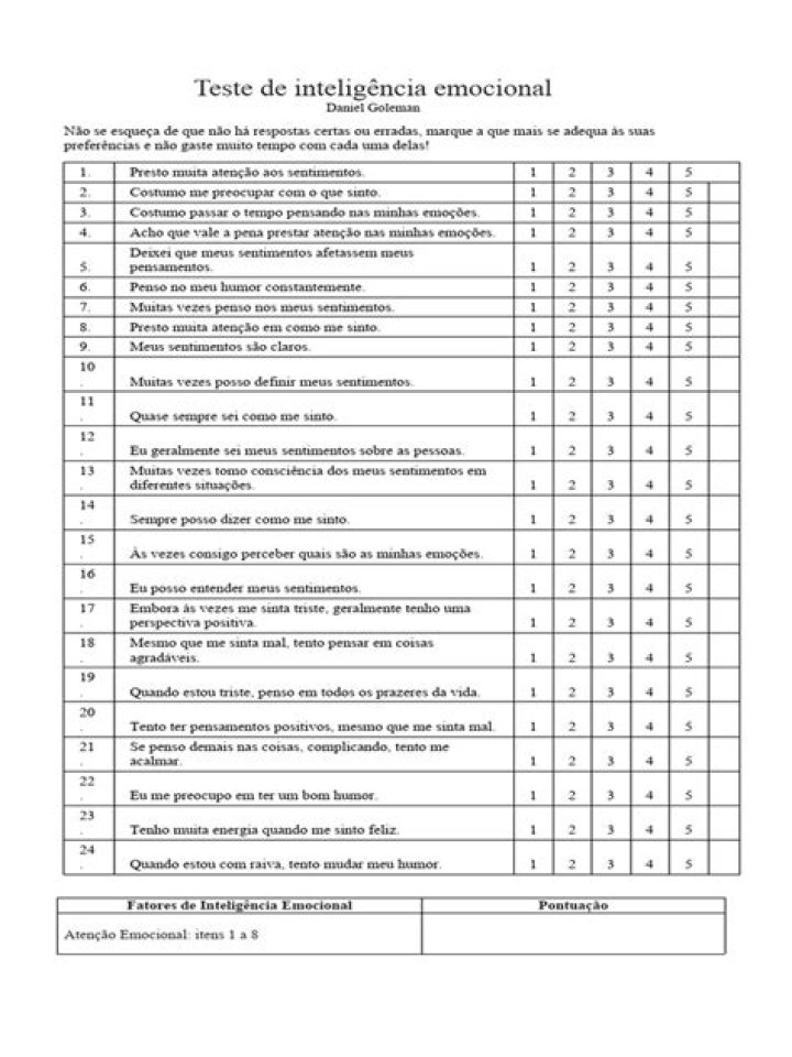 Teste de Inteligencia Emocional PDF: Avalie Su Capacidad Emocional