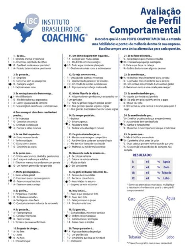 Teste de Perfil Comportamental Gratuito PDF: Conheça Seu Comportamento em Segundo