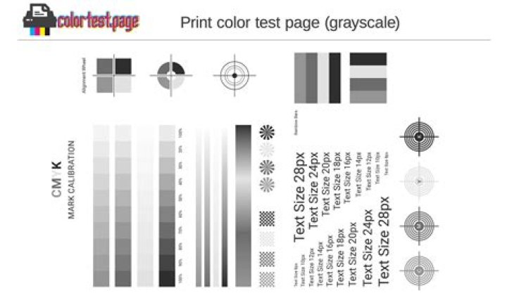 Test PDF File Format: How to Verify & Open PDFs