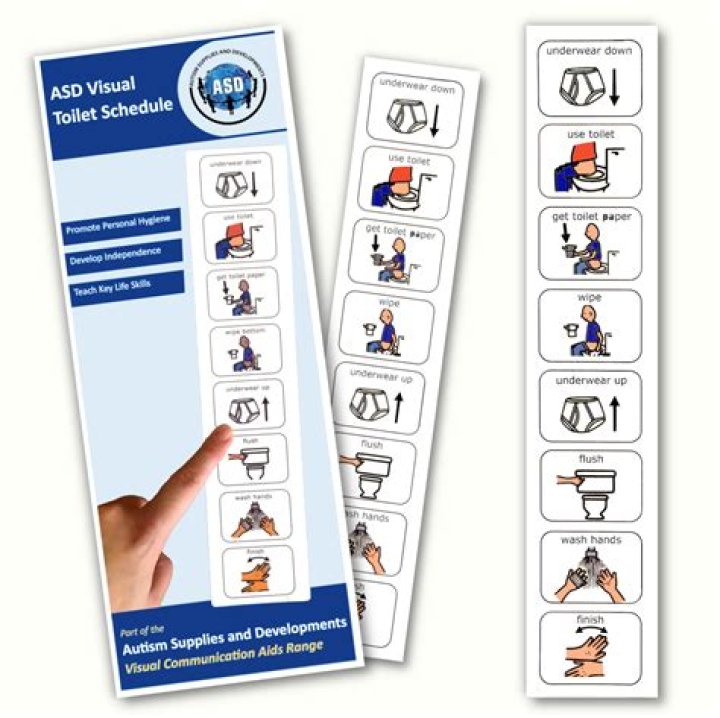 Testing on the Toilet PDF: Essential Safety & Hygiene Guide