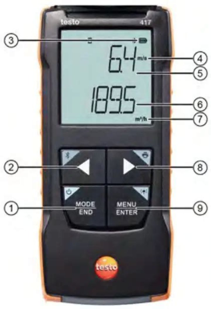 Testo 400 Manual PDF: Quick Access Guide & Download
