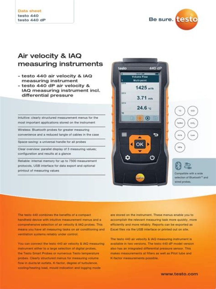 Testo 440 DP Manual PDF: Complete Installation & Operation Guide