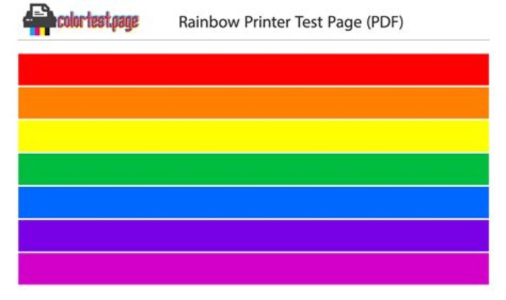 Tests in Print PDF: Complete Guide to Professional Printing Validation