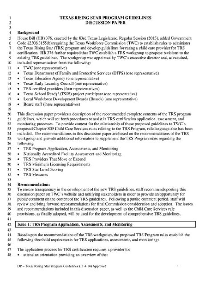 Texas Rising Star Real Items List PDF – Official Document
