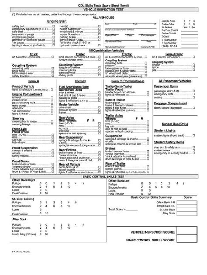 Texas Road Test Score Sheet PDF: Official Score Report & Pass/Fail Tracking