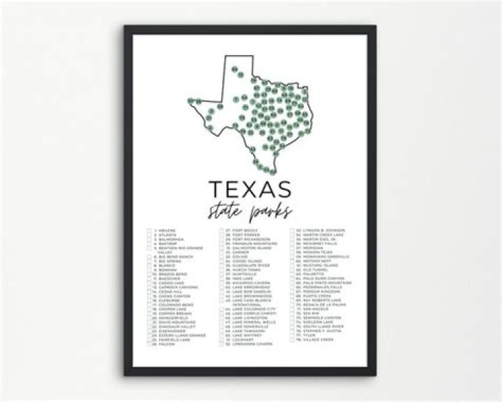 Texas State Parks List PDF: Complete Guide & Map