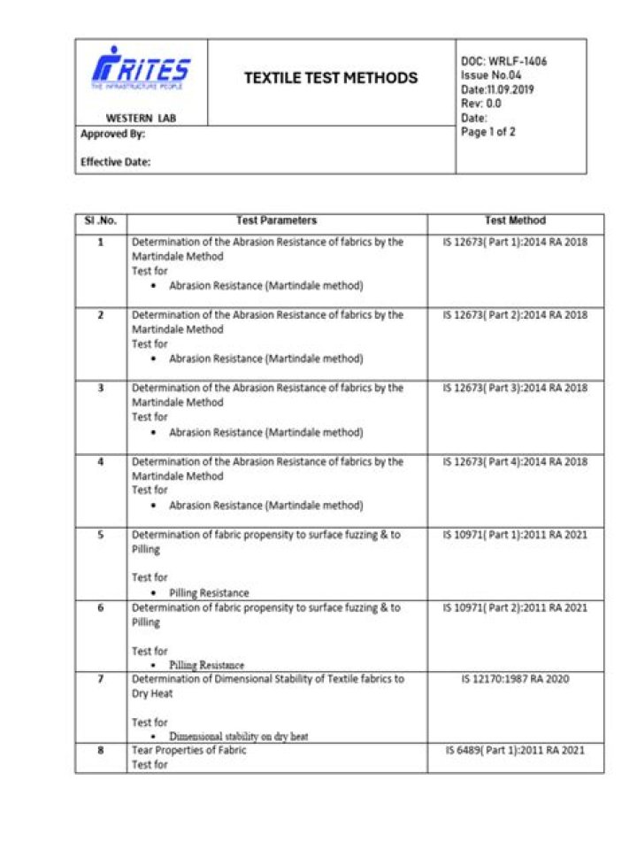 Essential Textile Testing Methods PDF for Quality Assurance