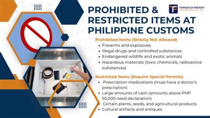 Thailand Customs Restricted Items List PDF: What You Can't Bring