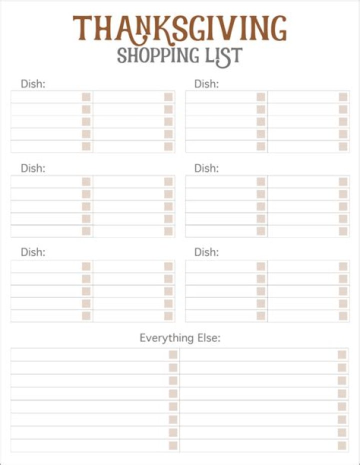 Thanksgiving Grocery List PDF: Save Time & Shop Smarter