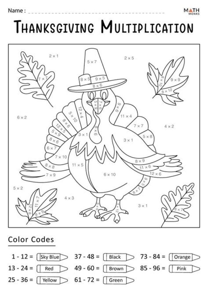 Thanksgiving Math Middle School Worksheets PDF – Printable Free PDFs
