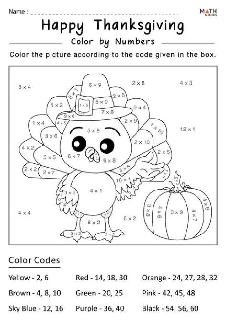 Thanksgiving Math Worksheets PDF for Kids