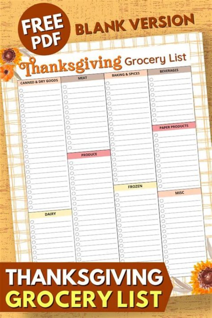 Thanksgiving Shopping List PDF – Print & Save Your Favorite Items