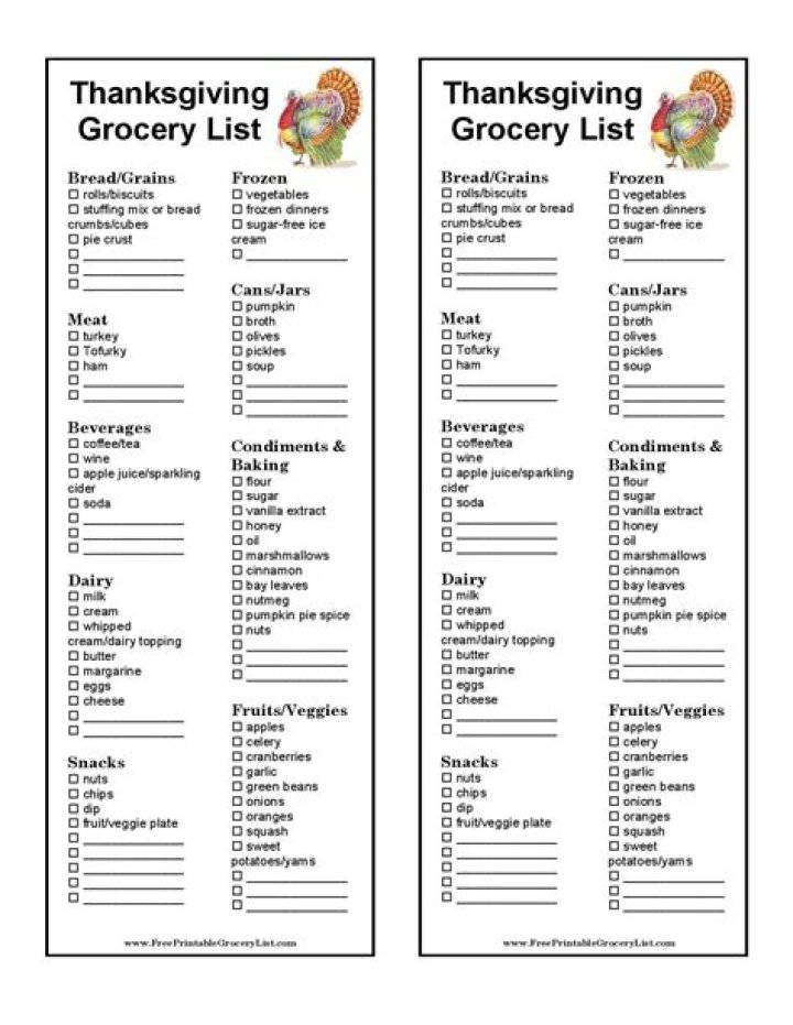 Free Thanksgiving Shopping List Printable PDF for Easy Planning