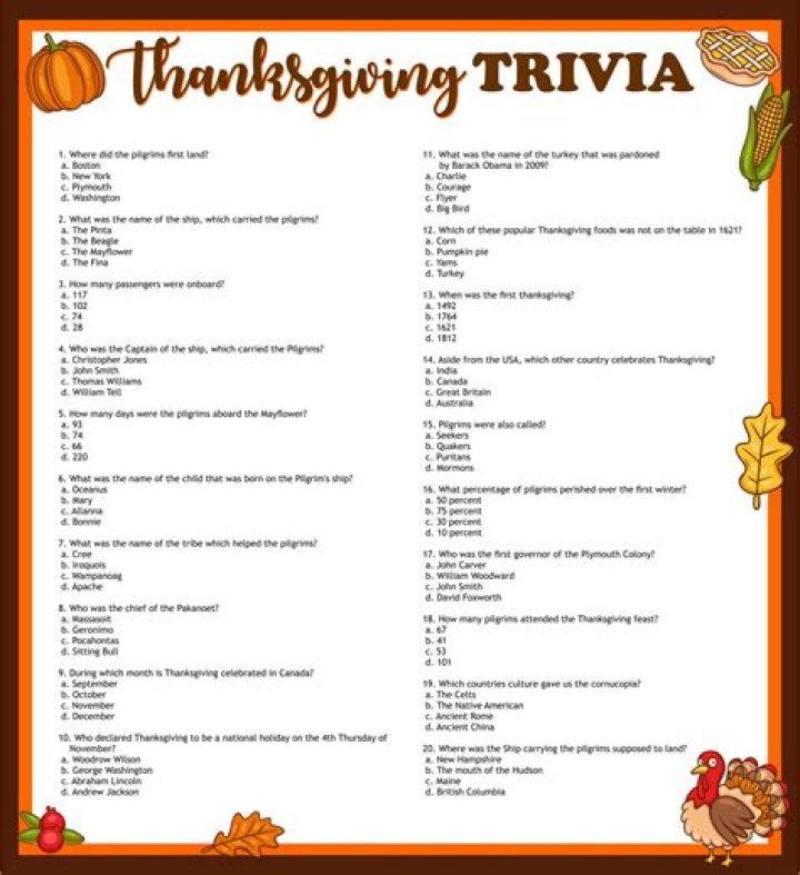Thanksgiving Trivia Quiz: Fun PDF Questions & Answers for a Perfect Holiday Print