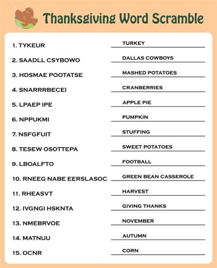 Thanksgiving Word Scramble Answers PDF – Fun Holiday Puzzles for Kids & Adults
