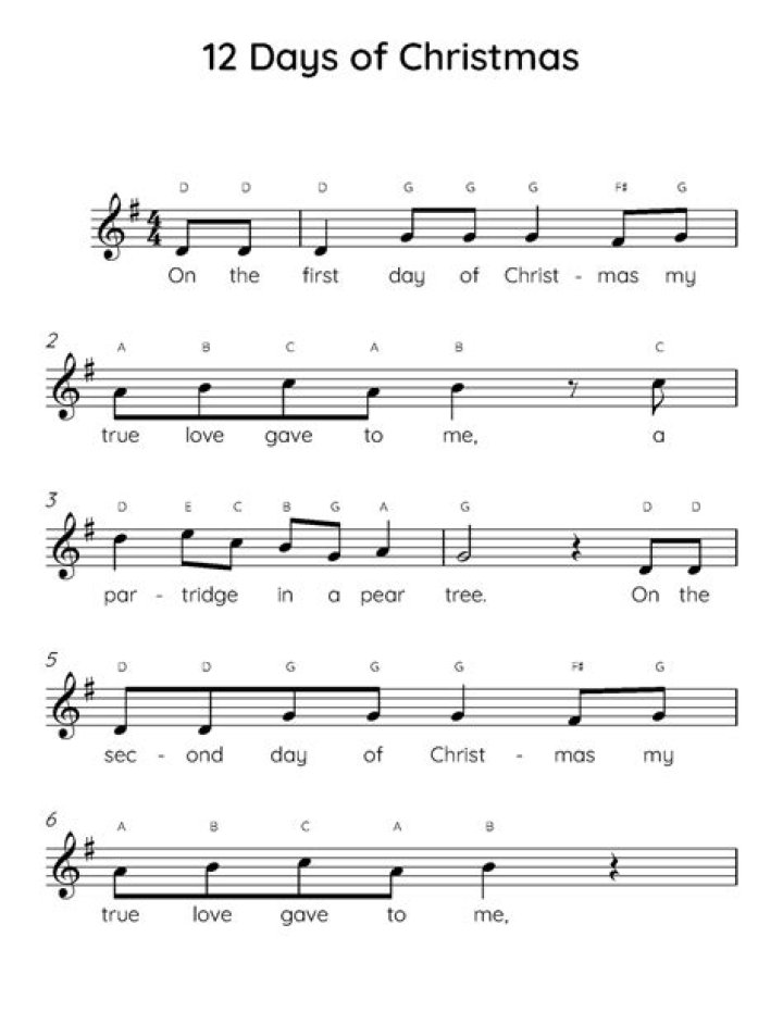 The 12 Days of Christmas Sheet Music PDF Download