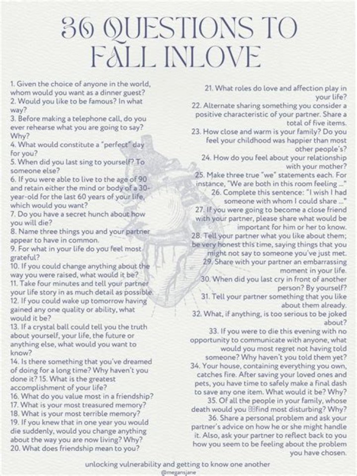 The 36 Questions That Lead to Love: PDF Guide