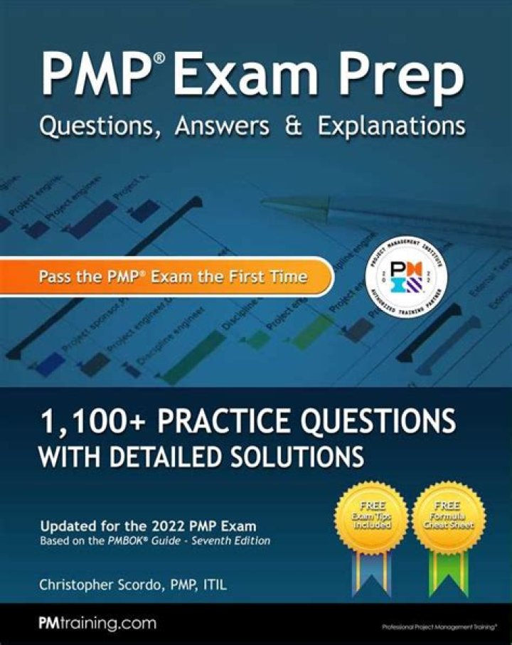 50 PMP Exam Prep Questions Everyone Gets Wrong – PDF with Critical Insights