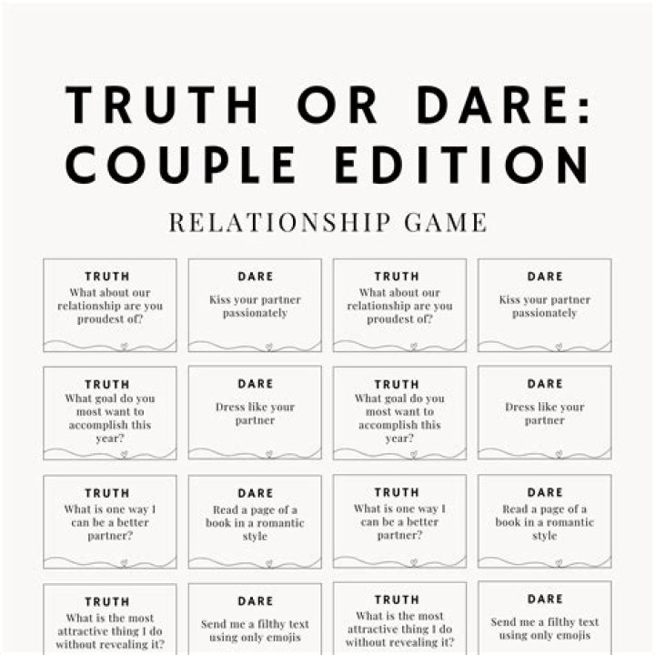The and Dating Edition Questions PDF: Complete Guide