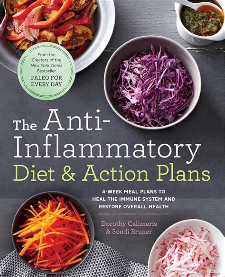 The Anti-Inflammatory Diet & Action Plans PDF: Boost Health with Proven Meal Guides
