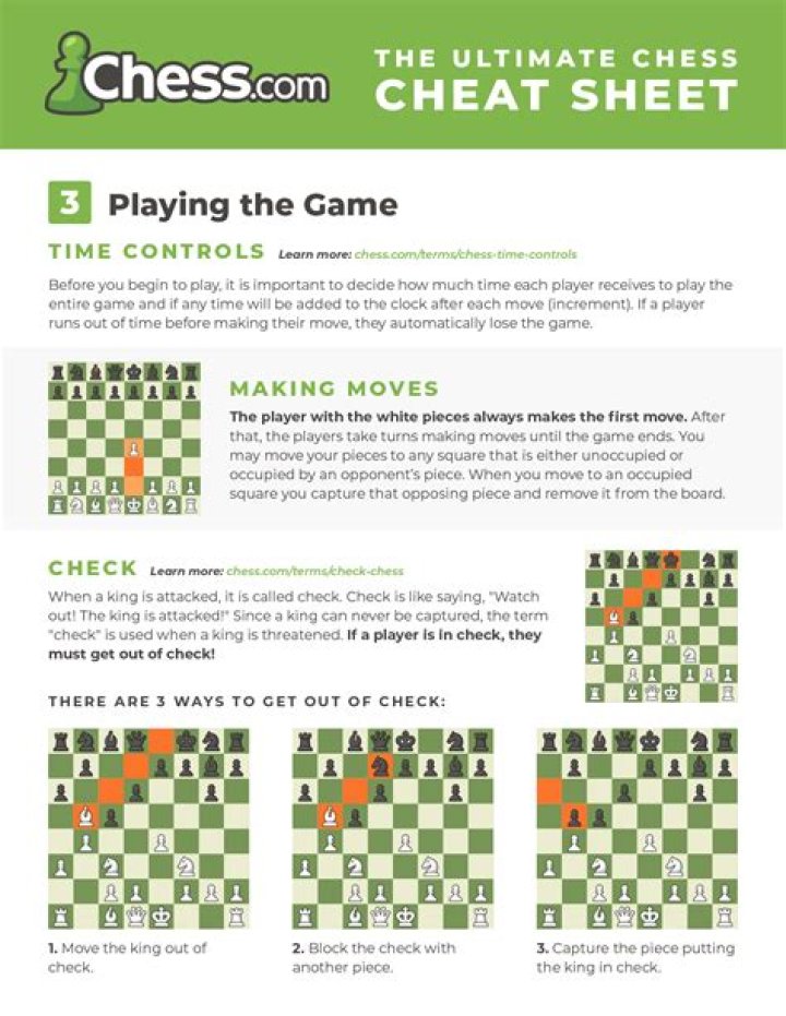 The Art of Planning in Chess: Master Strategies PDF Guide