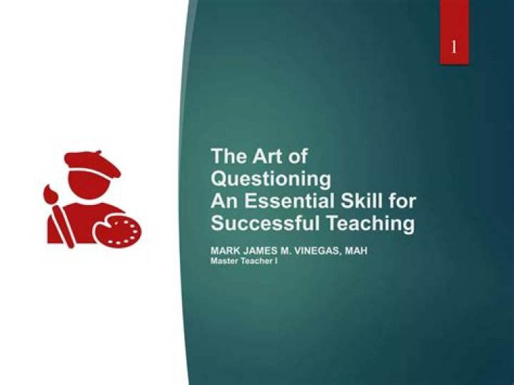 The Art of Questioning: Unlocking Insight Through Strategic Questions – PDF Book