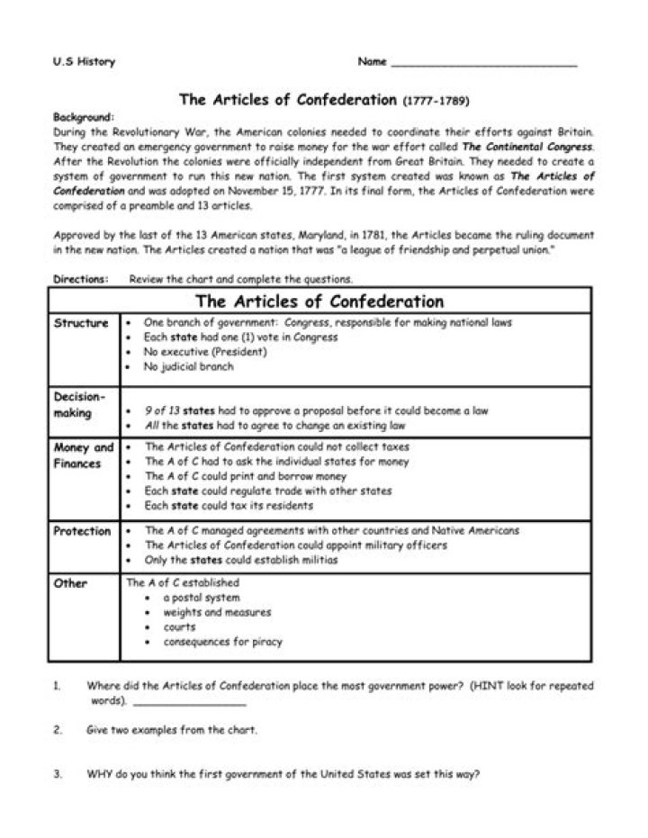 The Articles of Confederation 1777 Worksheet Answers PDF – Complete Study Guide