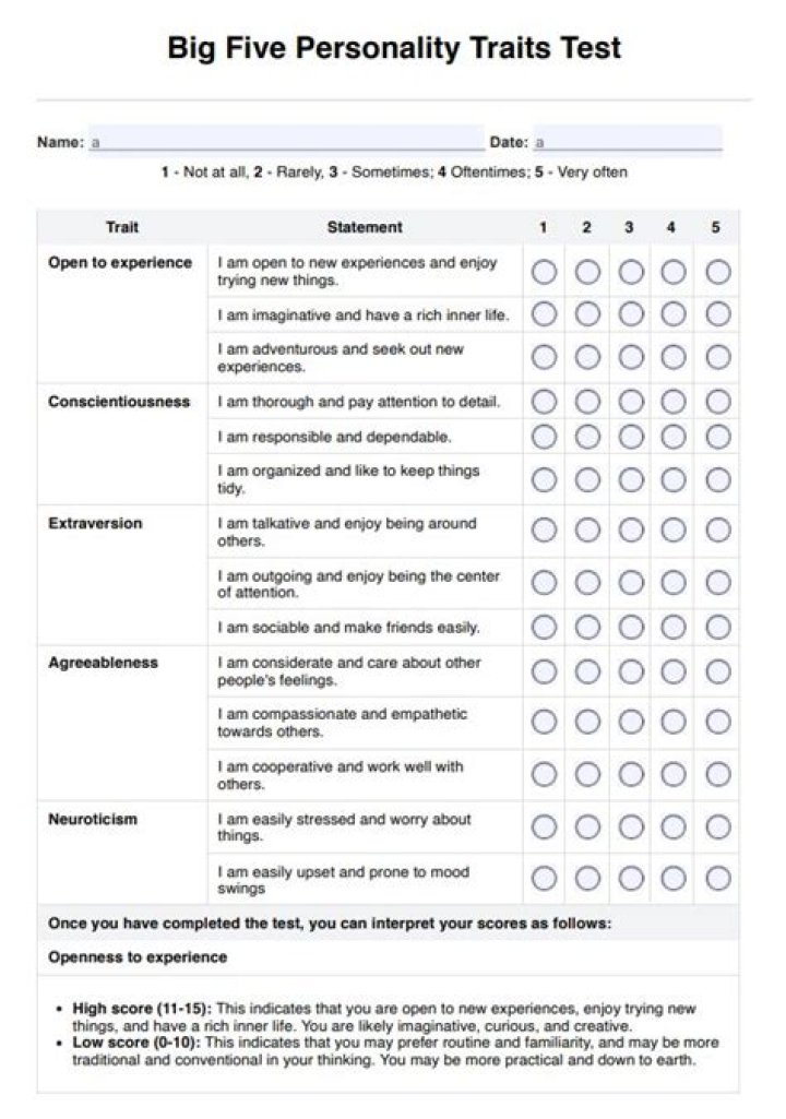 The Big Book of Personality Tests PDF: Ultimate Guide to Self-Discovery