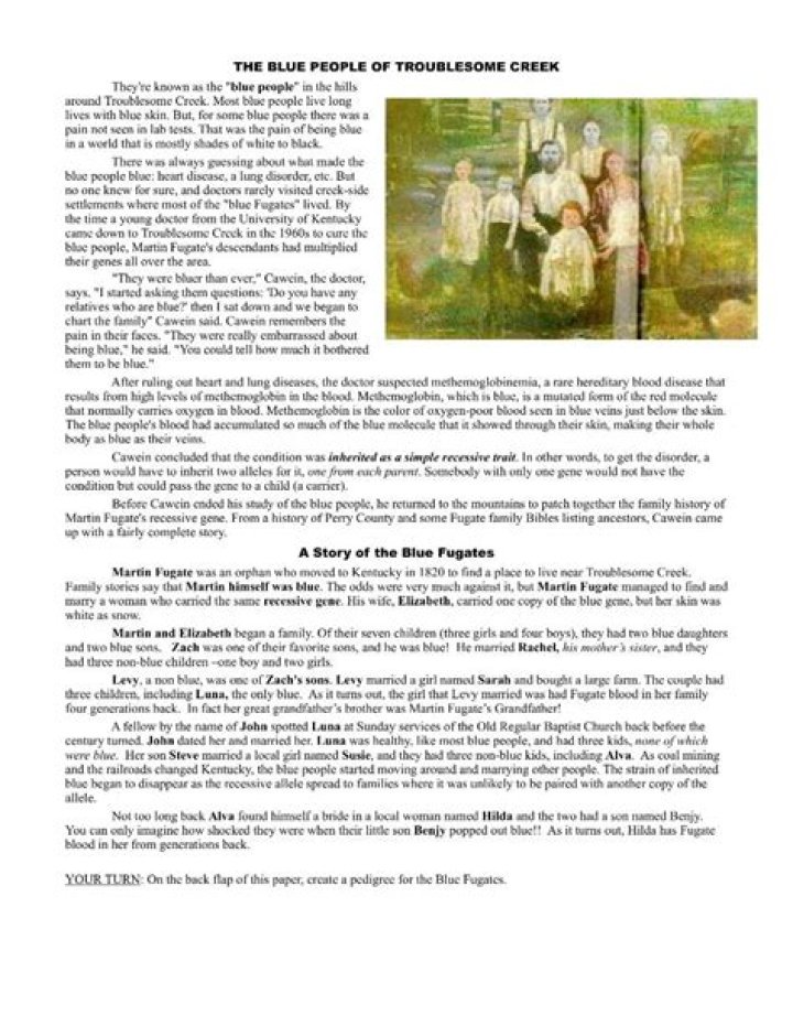 The Blue People of Troublesome Creek: Answer Key PDF Revealed