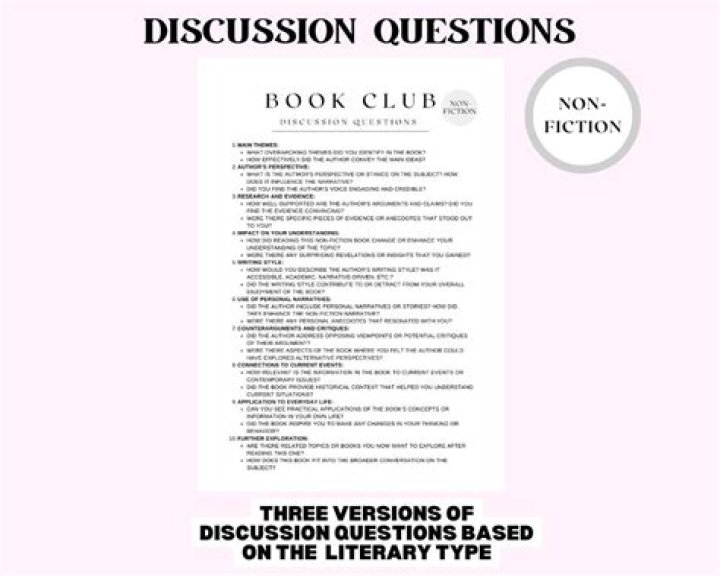 Book Club Hotel Discussion Questions PDF: Engage Your Group