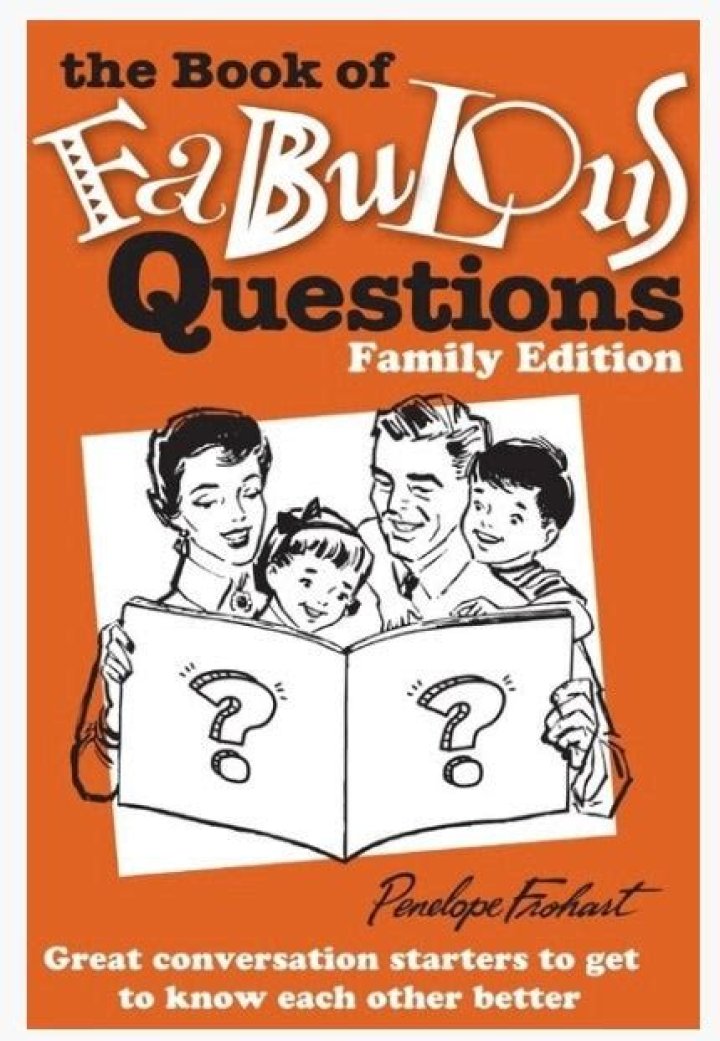 The Book of Fabulous Questions PDF: A Guide to Creative Self-Discovery