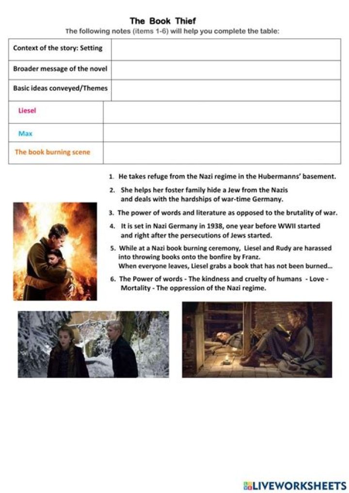 The Book Thief Worksheets PDF: Free Educational Printables