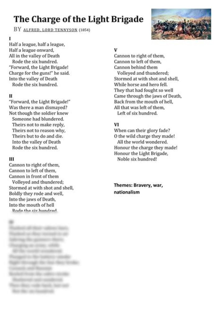 The Charge of the Light Brigade: Questions & Answers PDF