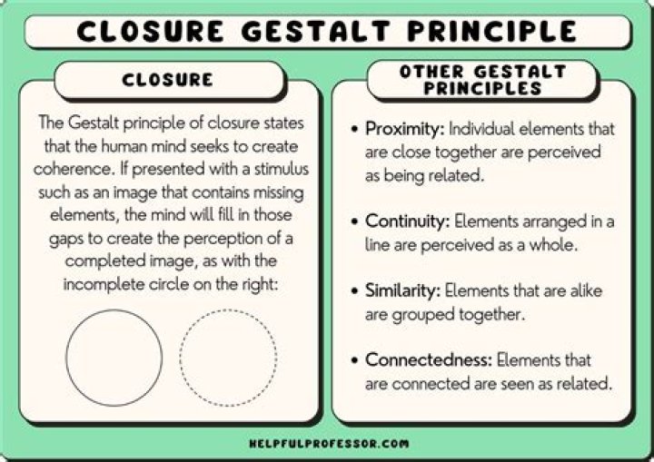 The Closure Plan: Ella Scott’s Book PDF – Essential Guide