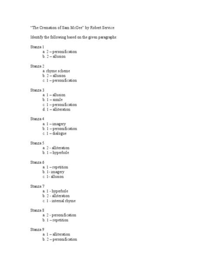 The Cremation of Sam McGee: Key Questions & Answers PDF