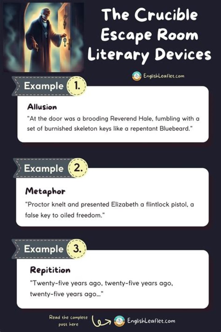 The Crucible Escape Room: Literary Devices Answers PDF with Analysis