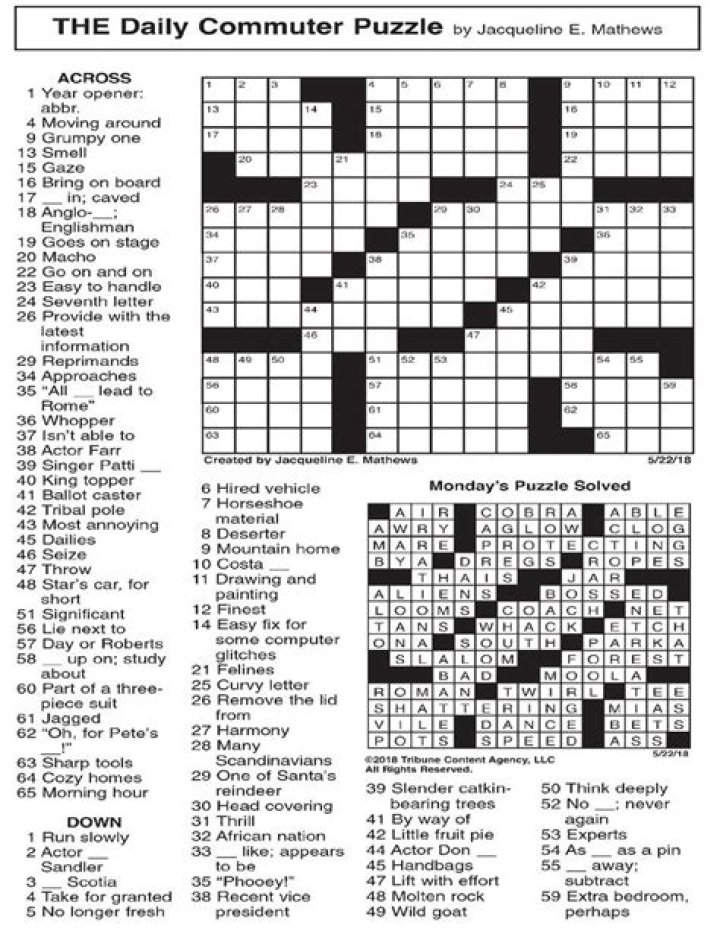 Today’s Daily Commuter Crossword Answers PDF