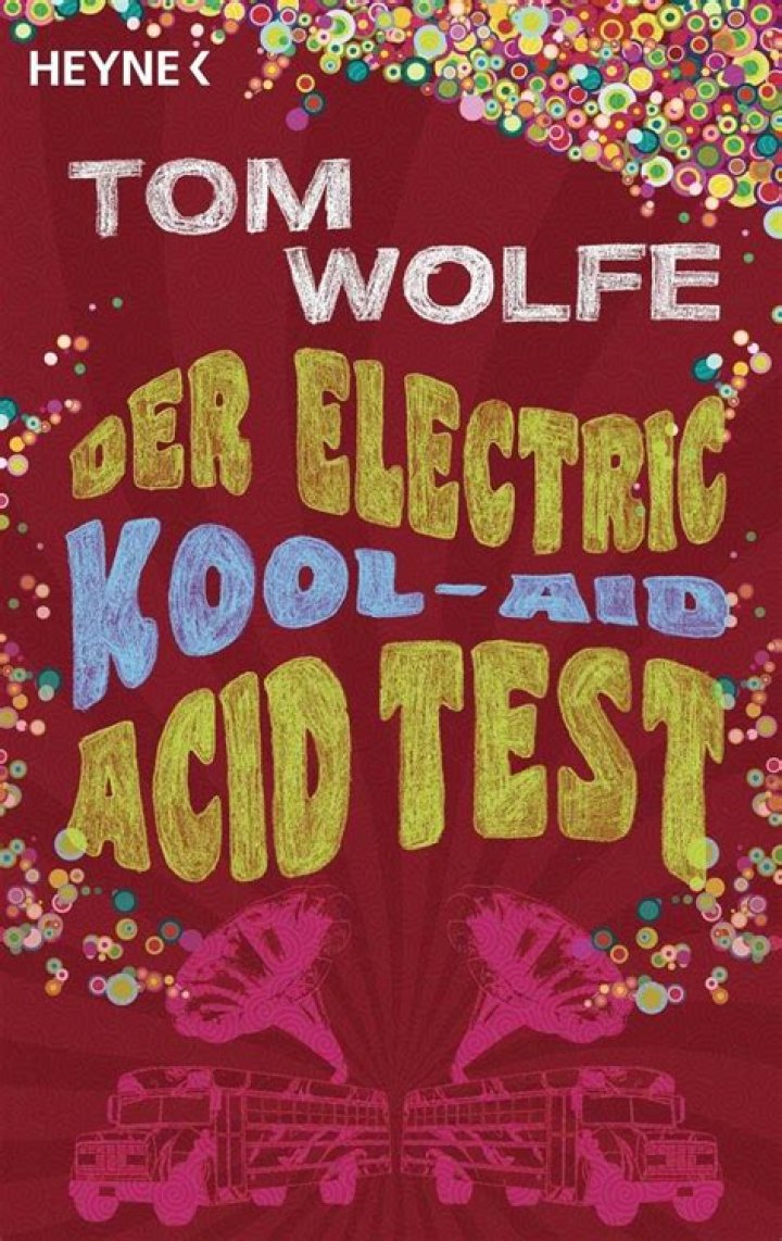 The Electric Kool-Aid Acid Test PDF: A Deep Dive into Counterculture and Psychedelia