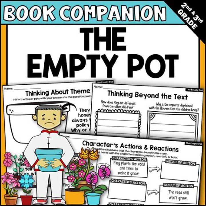The Empty Pot Story: Questions & Answers PDF – Expert Explanations