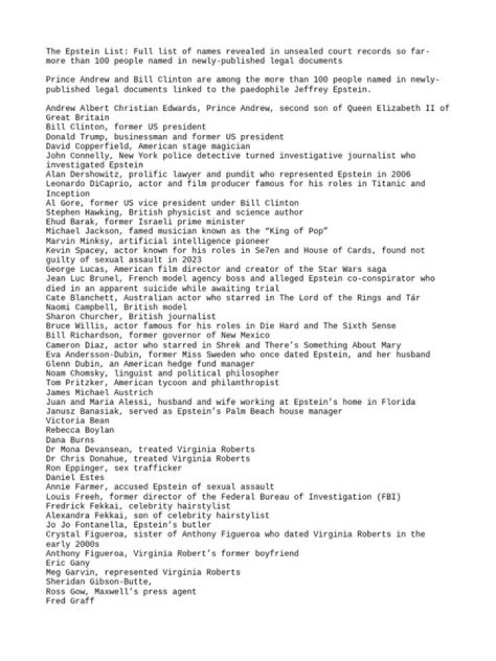 The Epstein List PDF: What You Need to Know