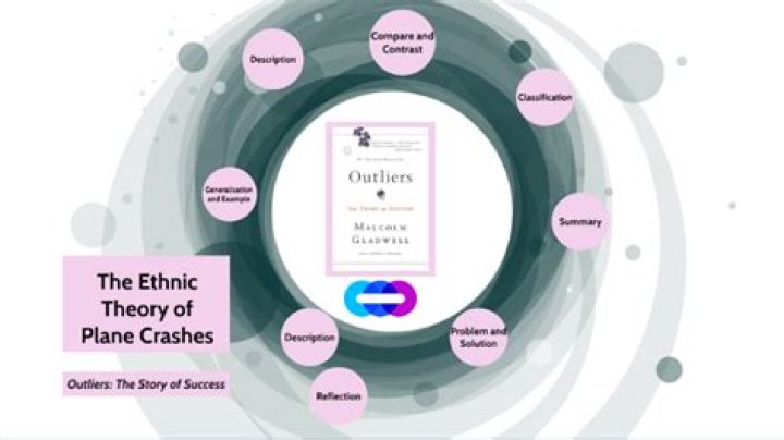 The Ethnic Theory of Plane Crashes: Unveiling the Controversial PDF Analysis