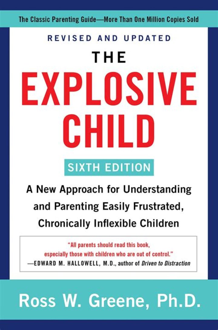 Explosive Child Worksheets PDF: Proven Strategies for Managing Challenging Behavior