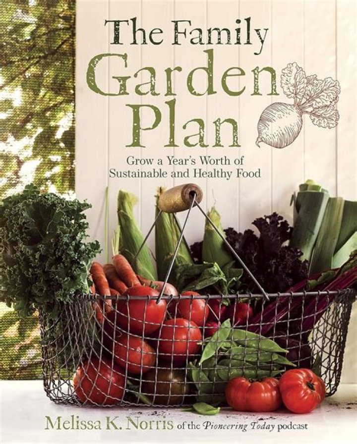 Create Your Family Garden Plan PDF – Step-by-Step Guide