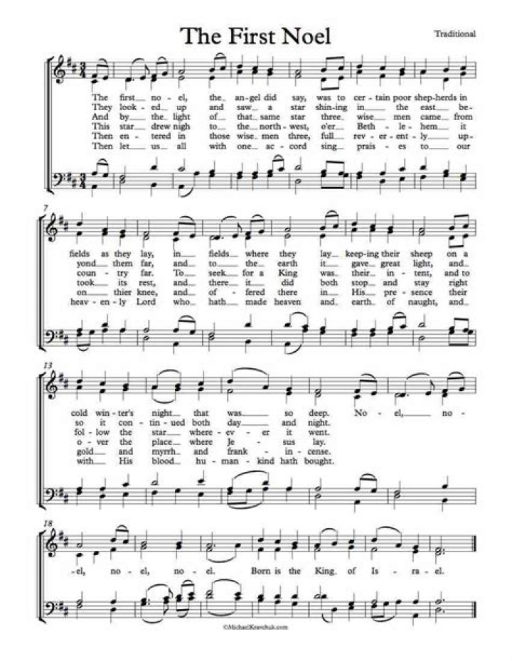 The First Noel Music Sheet PDF – Download Now