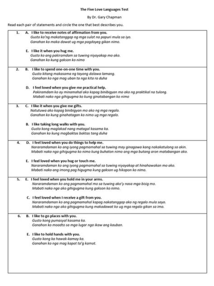 The Five Love Languages Test by Dr. Gary Chapman: PDF for Deeper Connection