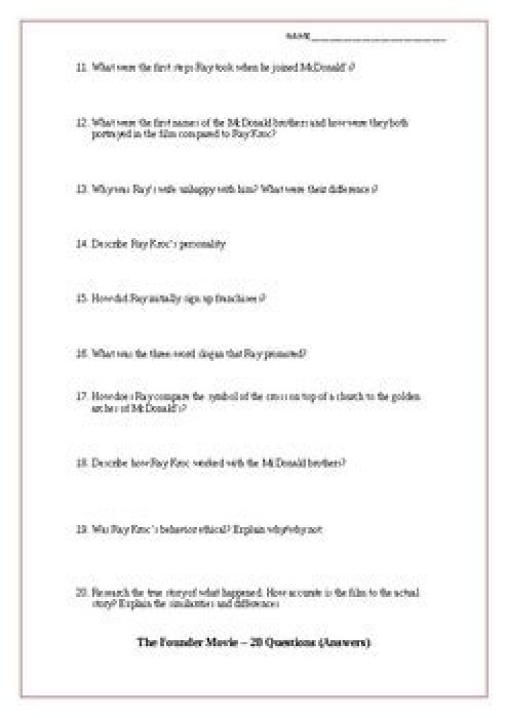 The Founder Movie: Top Questions & Answers PDF