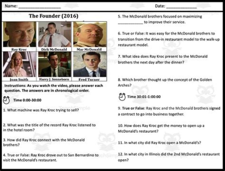 The Founder Questions & Answers PDF: Everything You Need to Know