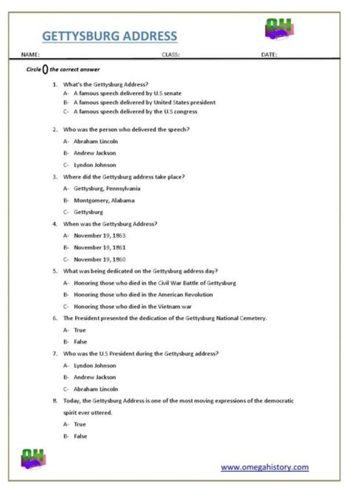 The Gettysburg Address Questions and Answers PDF: Key Insights