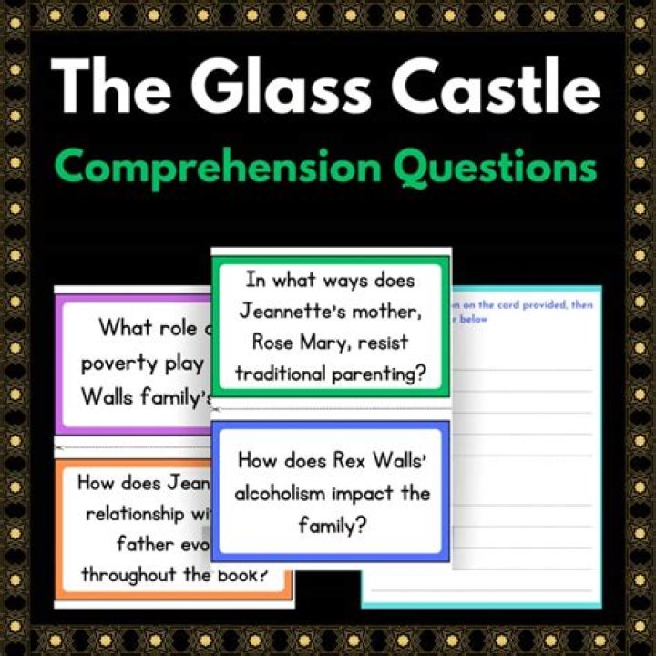 The Glass Castle Questions PDF: Expert Answers & Insights